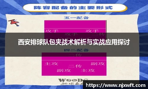西安排球队包夹战术解析与实战应用探讨